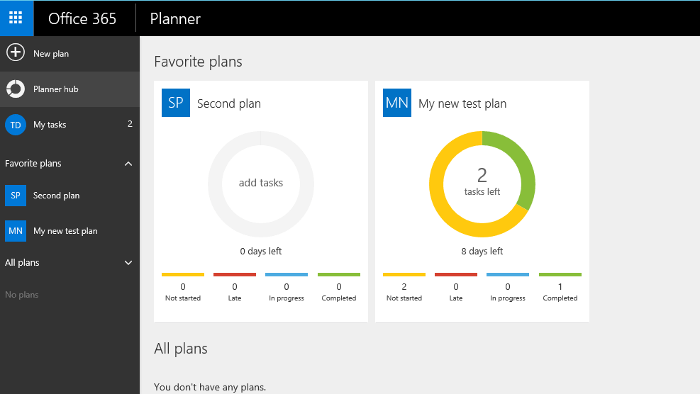 Microsoft Planner – how to start