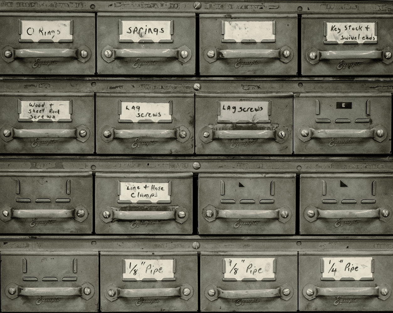GTD – how to organize your life