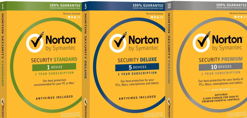 Norton Security