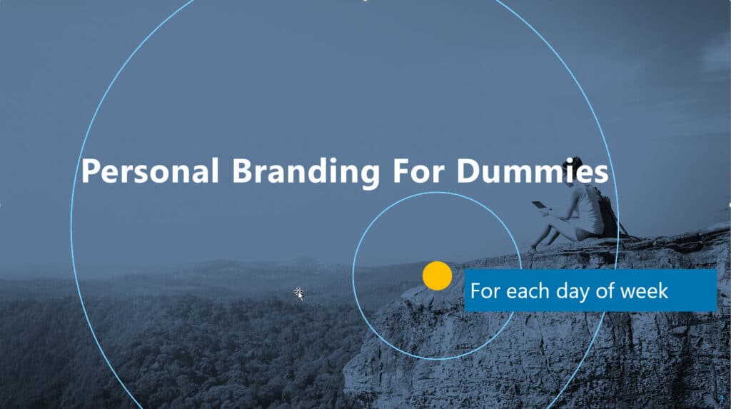 Personal branding for Dummies